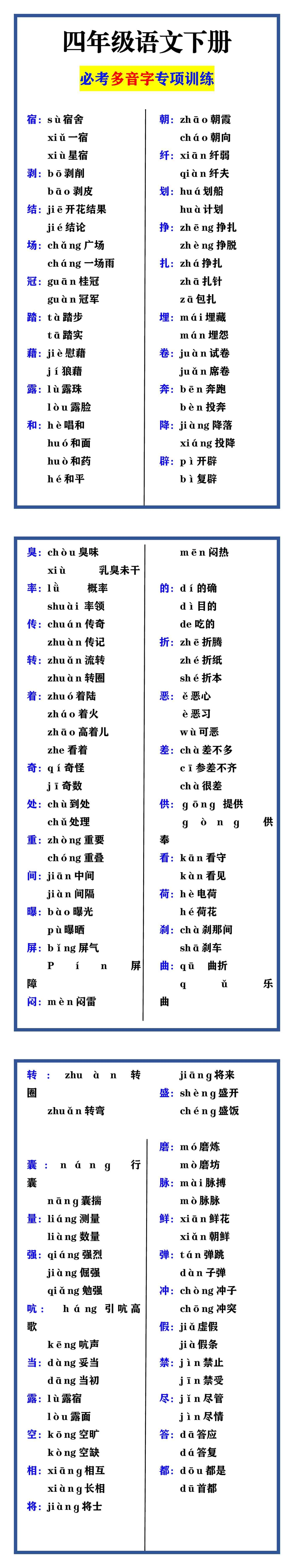 四年级语文下册 必考多音字专项训练