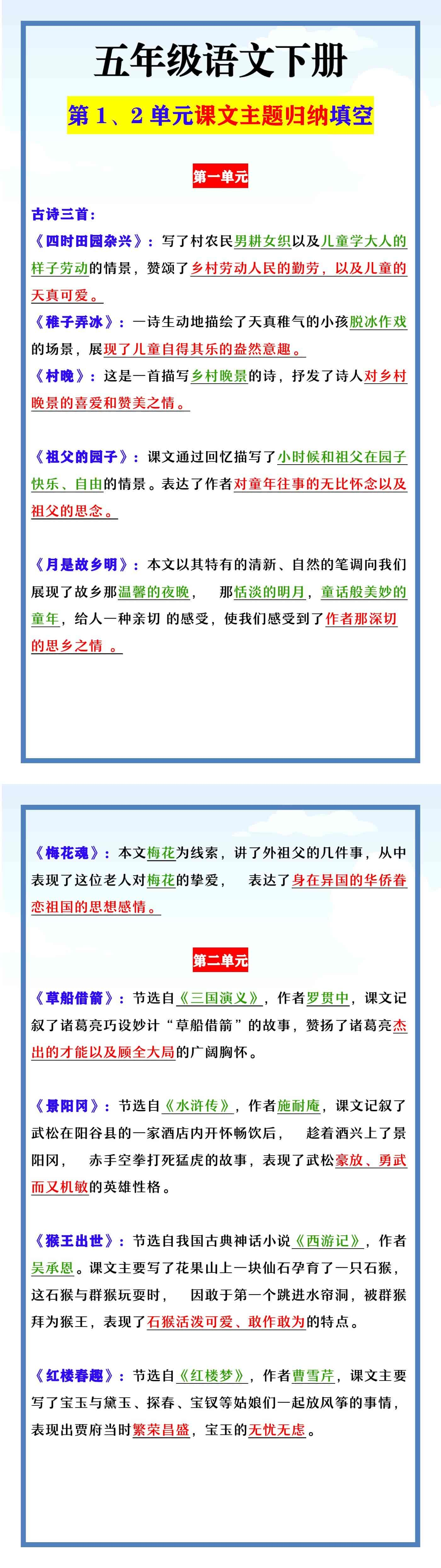 五年级语文下册 第1、2单元课文主题归纳填空