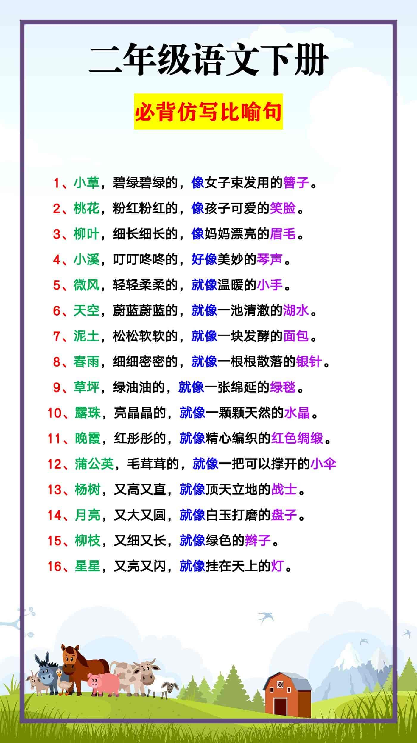 二年级语文下册 必背仿写比喻句