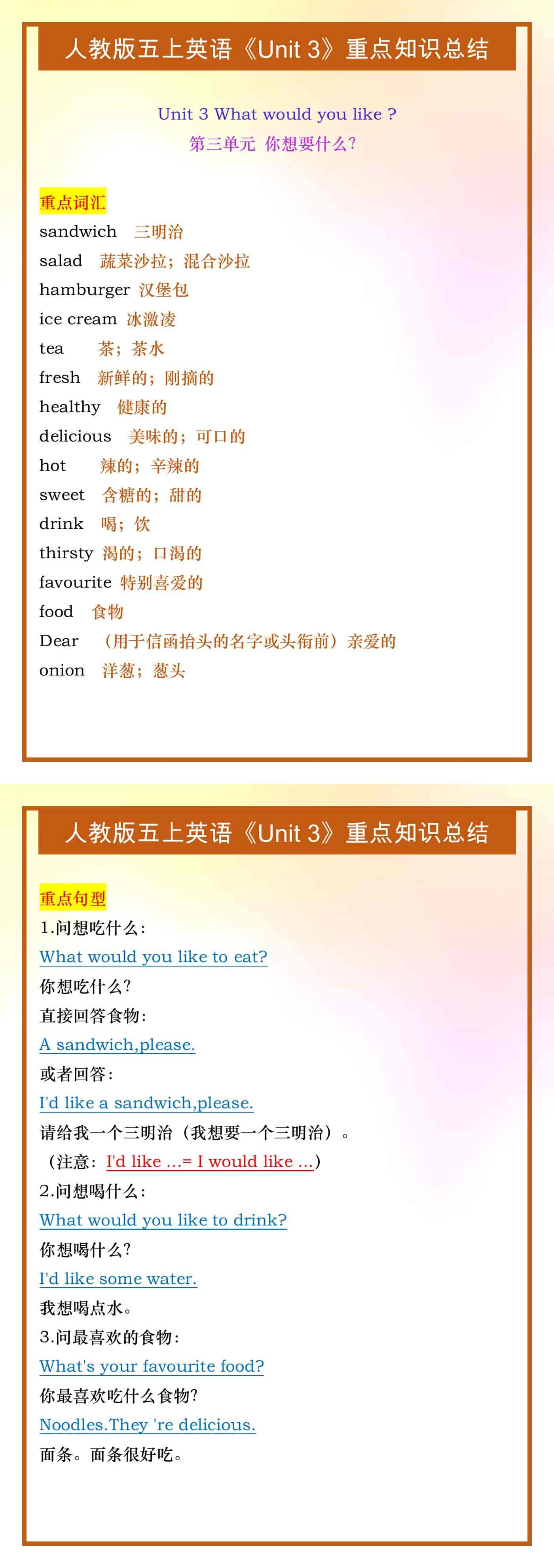 五年级上册英语《Unit 3》重点知识总结