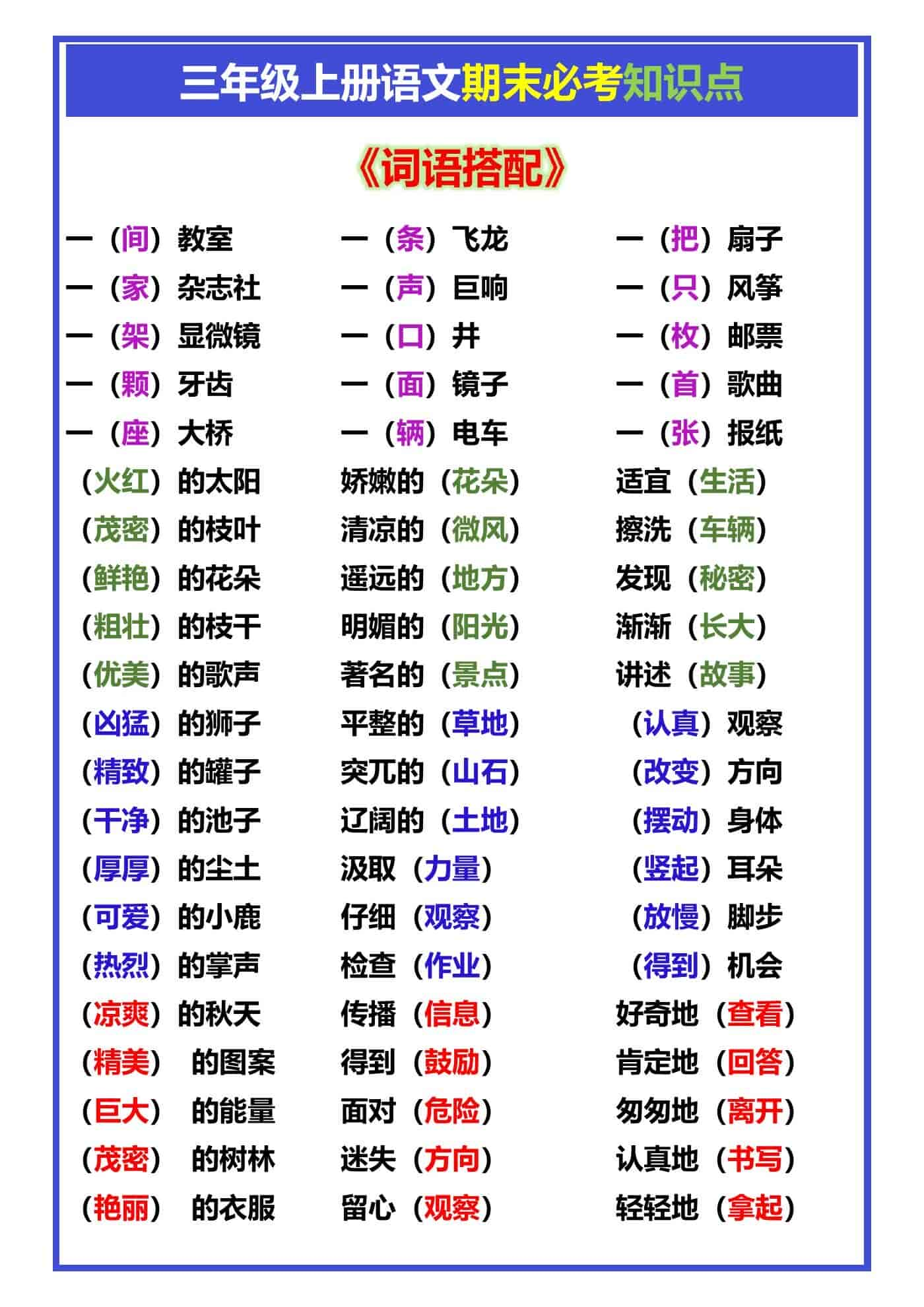 三年级上册语文期末必考知识点《词语搭配》