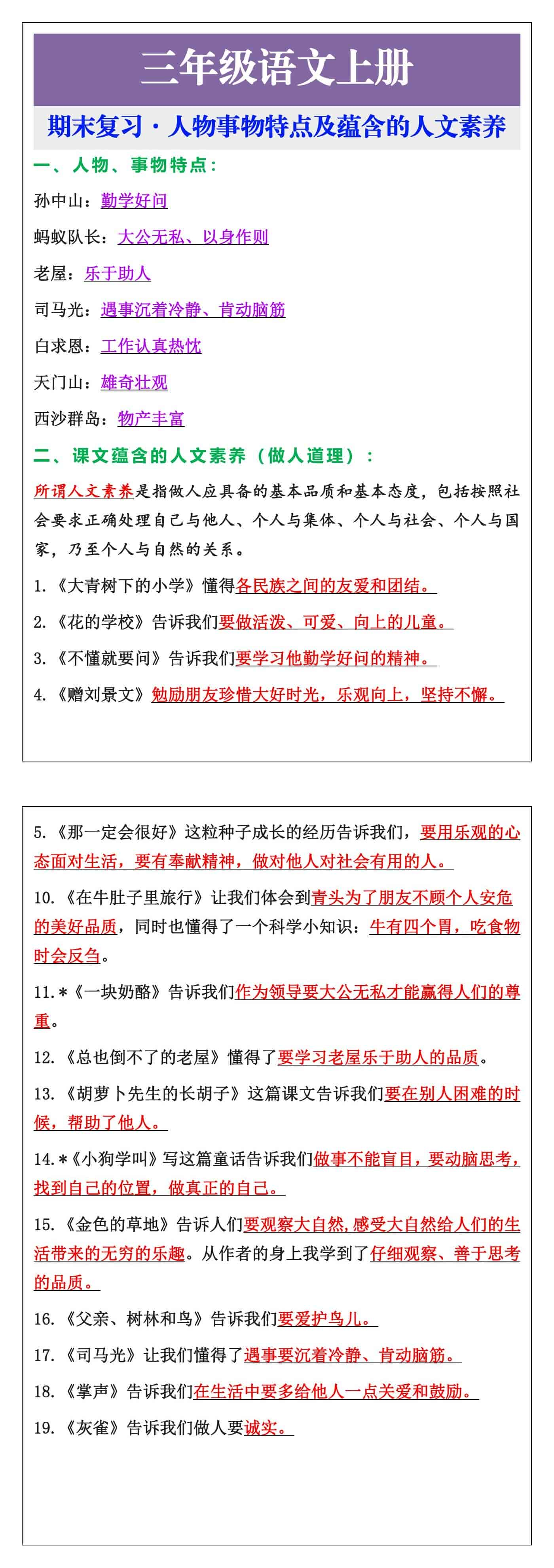 三年级语文上册期末复习人物事物特点及蕴含的人文素养