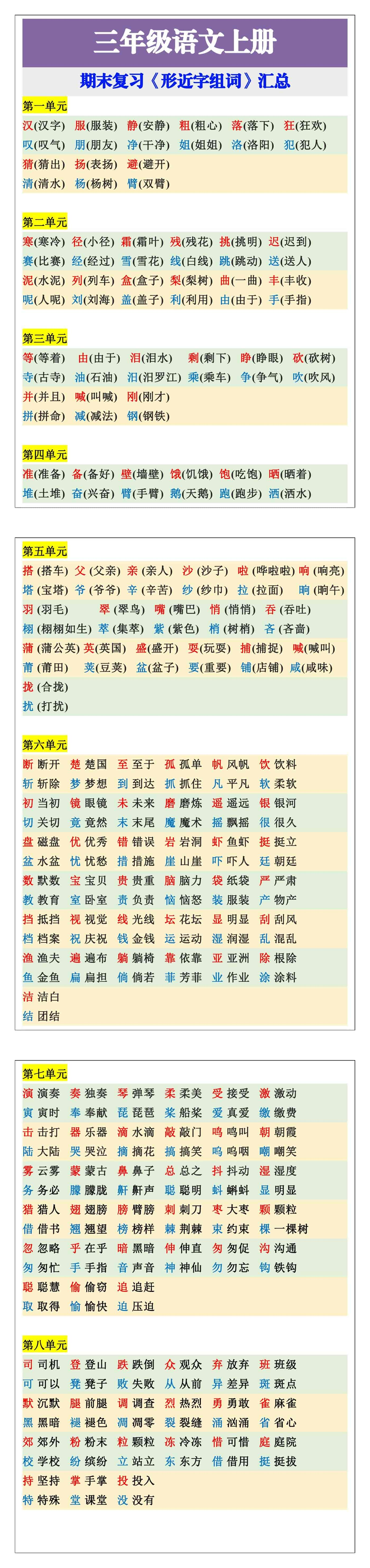 三年级语文上册期末复习《形近字组词》汇总