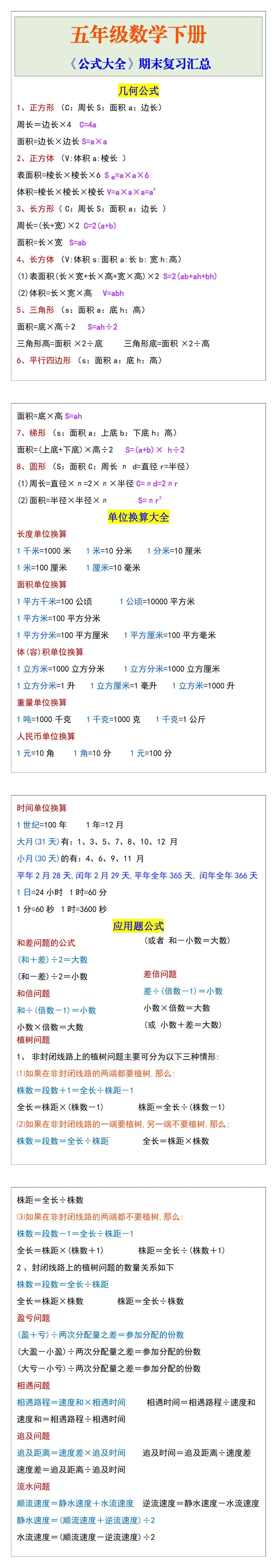 五年级数学下册《公式大全》期末复习汇总