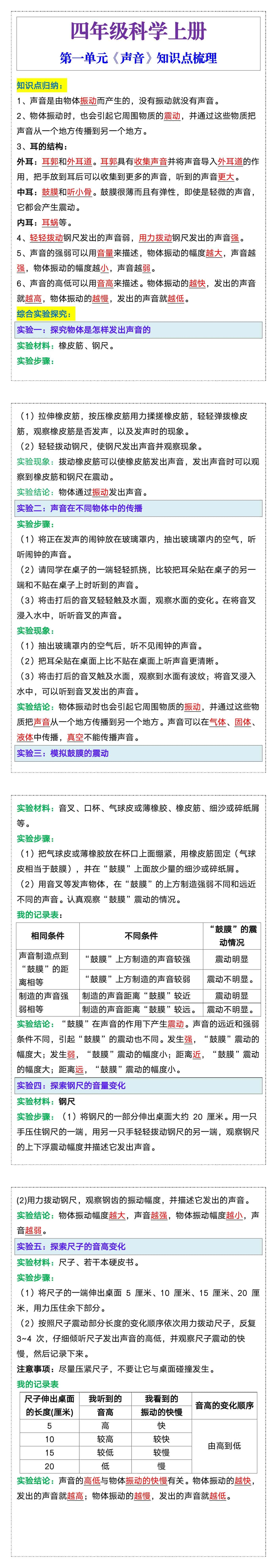 四年级科学上册第一单元《声音》知识点梳理