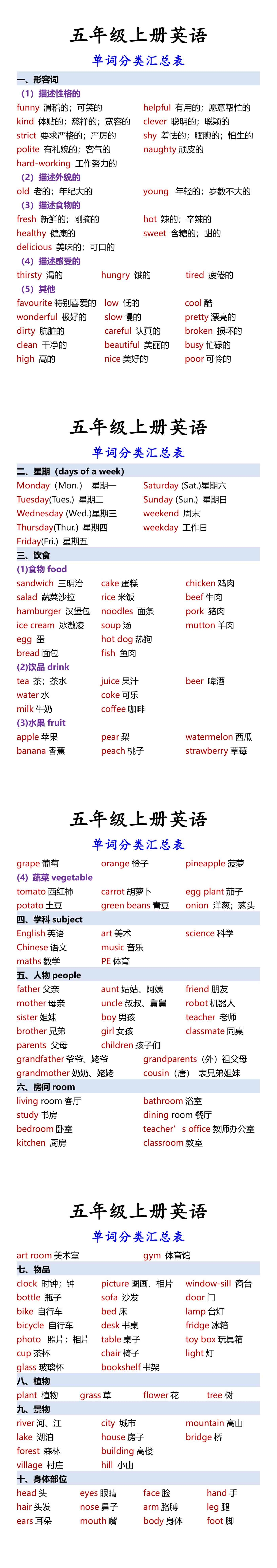五年级上册英语 单词分类汇总表