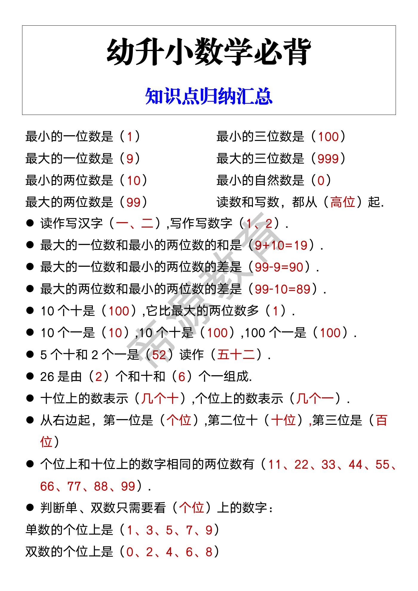 幼升小数学必背 知识点归纳汇总