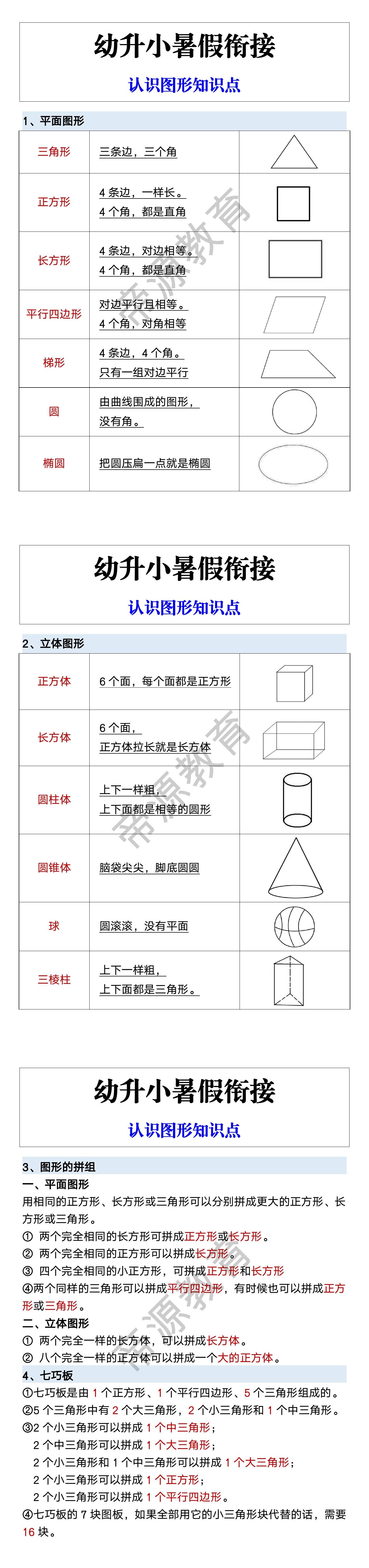 幼升小暑假衔接 认识图形知识点