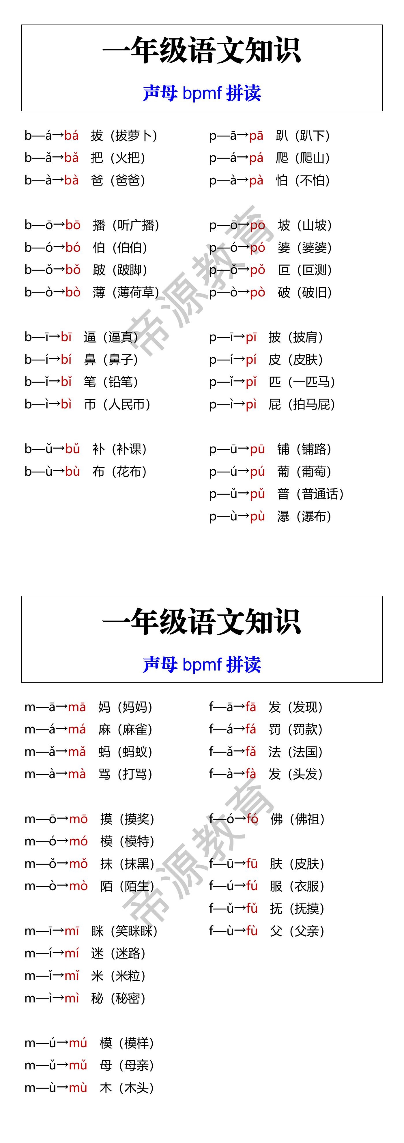 一年级语文知识 声母bpmf拼读