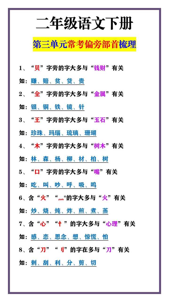 二年级语文下册 第三单元常考偏旁部首梳理