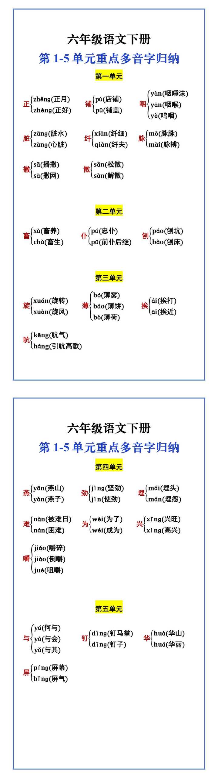 六年级语文下册 第1-5单元重点多音字归纳