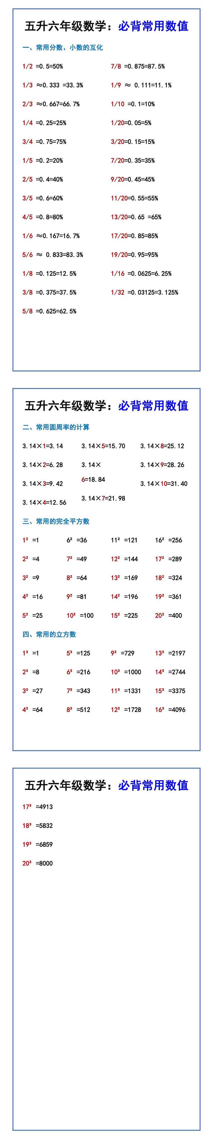 五升六年级数学：必背常用数值