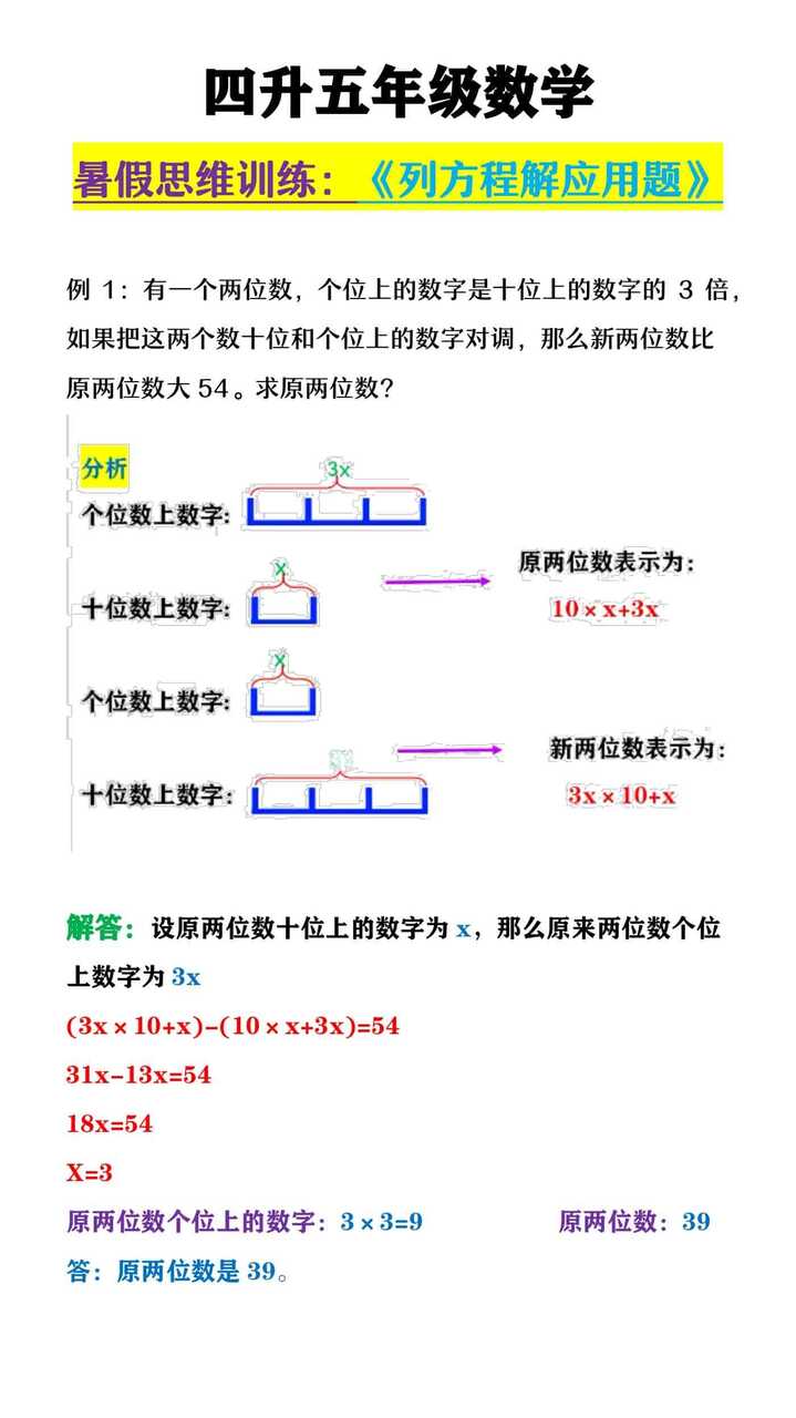 四升五年级数学 《列方程解应用题》