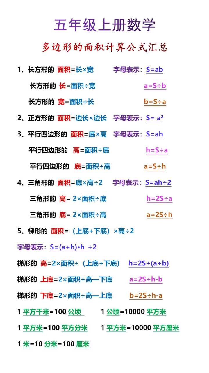 五年级上册数学多边形的面积计算公式汇总