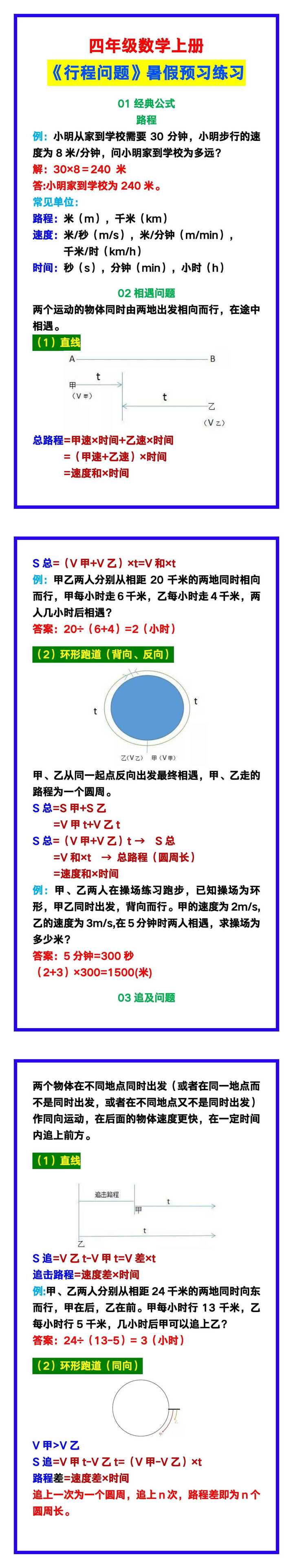 四年级数学上册《行程问题》练习