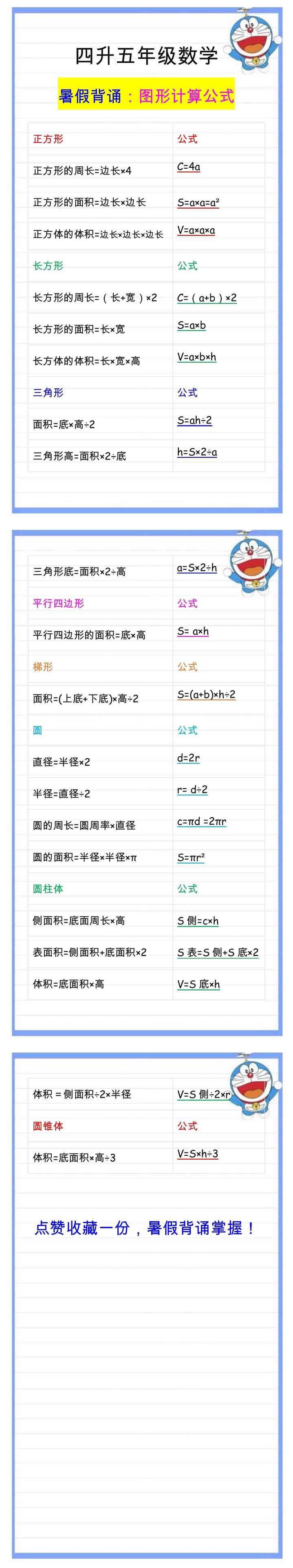 五年级数学上册图形计算公式