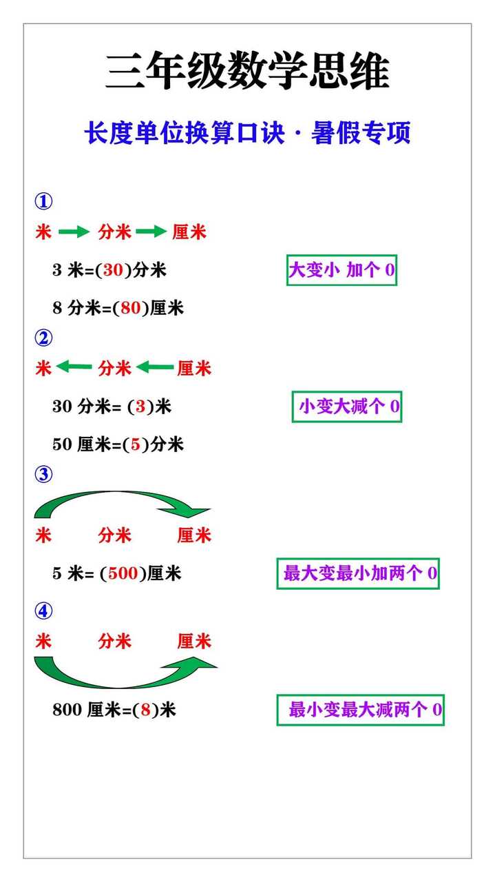 三年级数学上册长度单位换算口诀