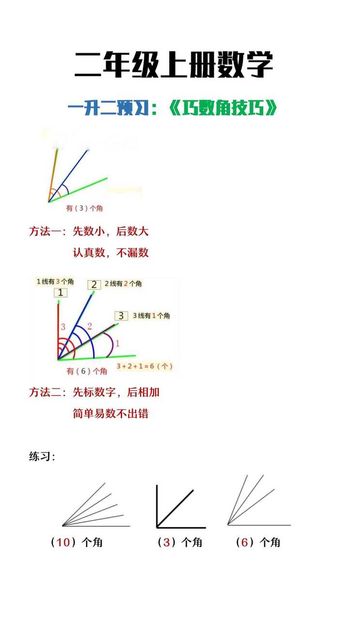 二年级上册数学巧数角的技巧