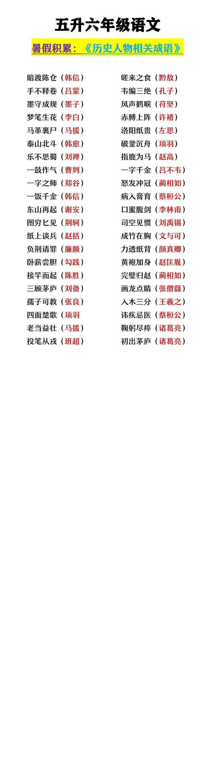 五升六年级语文 《历史人物相关成语》