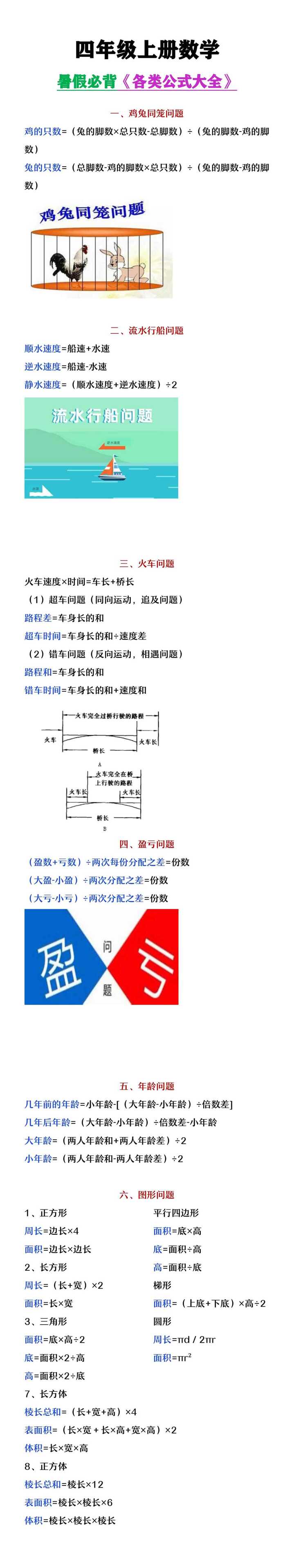 四年级上册数学各类公式汇总