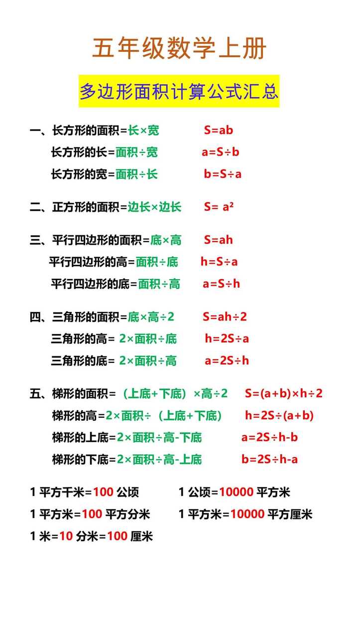 五年级数学上册 多边形面积计算公式汇总