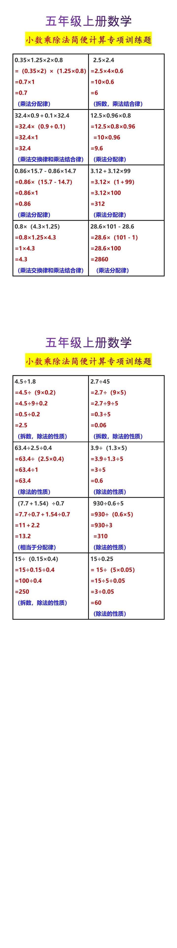 五年级上册数学小数乘除法简便计算专项训练题