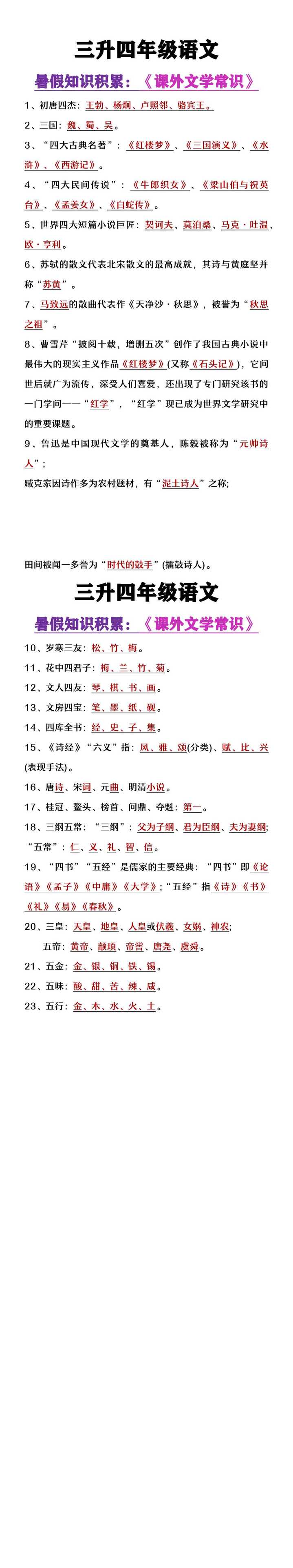 三升四年级语文暑假知识积累《课外文学常识》