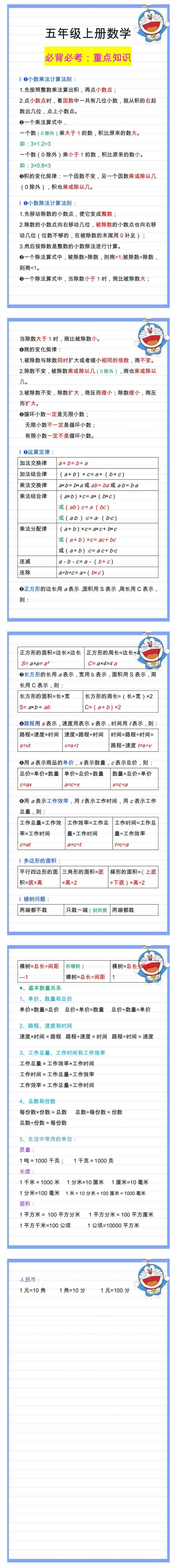 五年级上册数学重点知识汇总