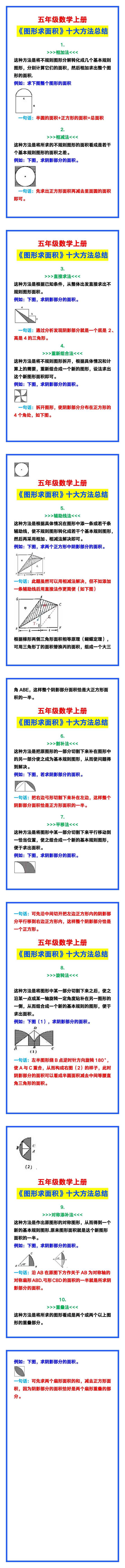 五年级数学上册《图形求面积》十大方法总结!