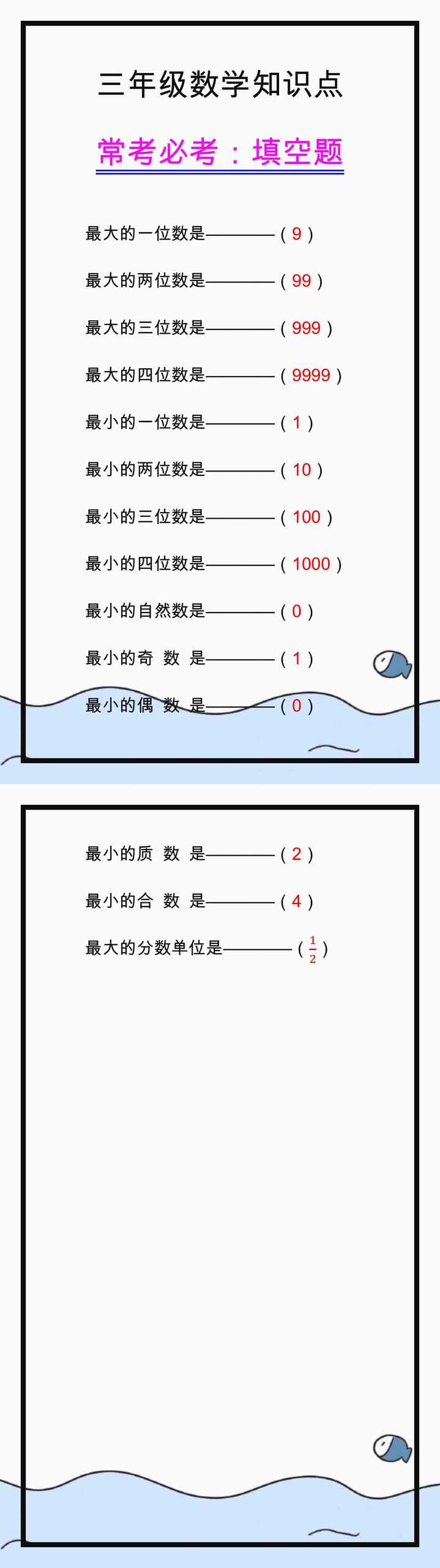 三年级数学知识点常考必考：填空题