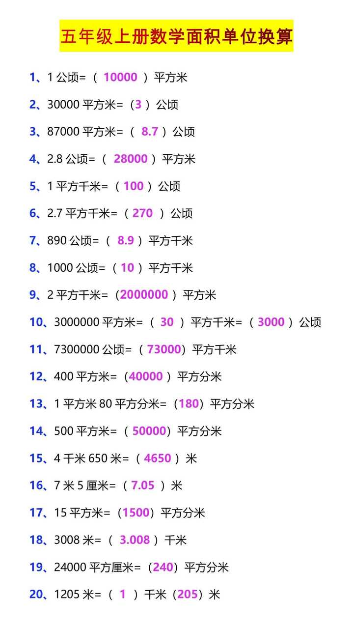 五年级上册数学面积单位换算