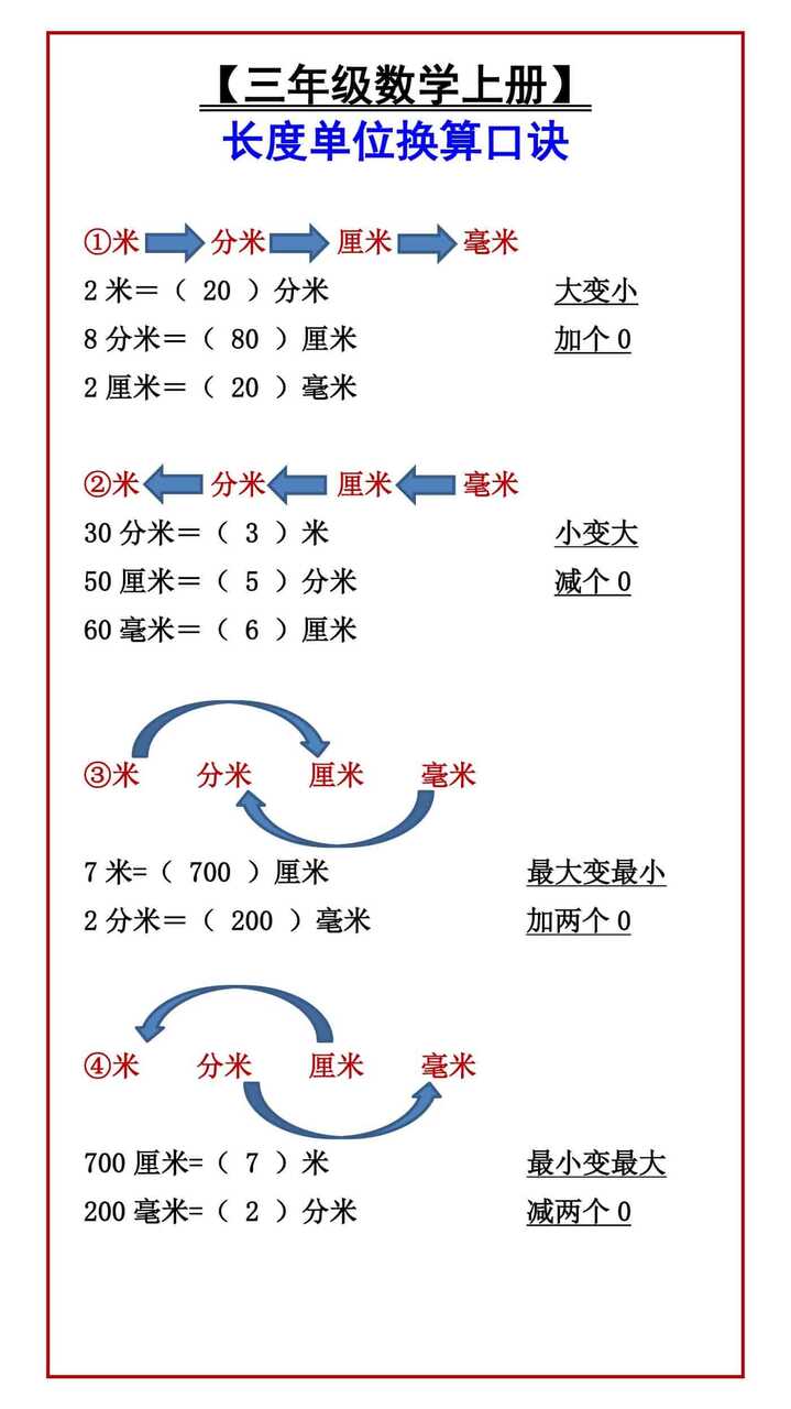 三年级数学上册长度单位换算口诀