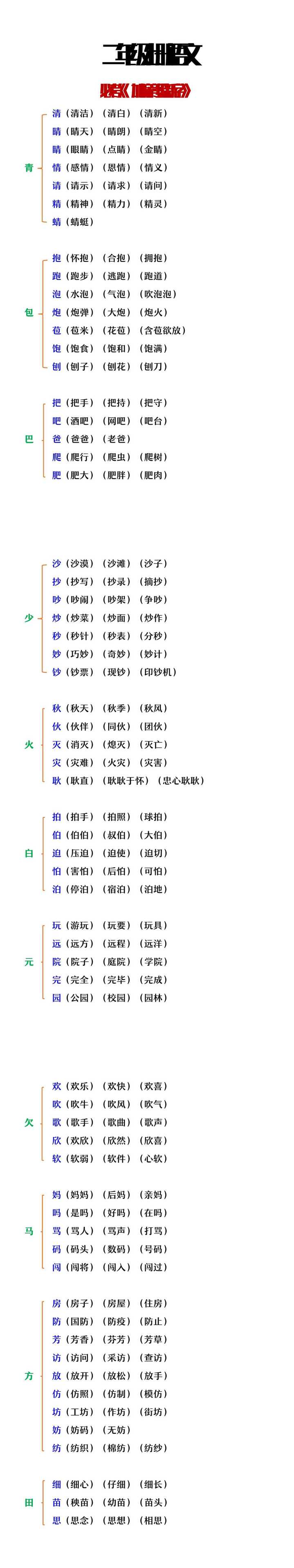 二年级上册语文必考《加偏旁组新字》