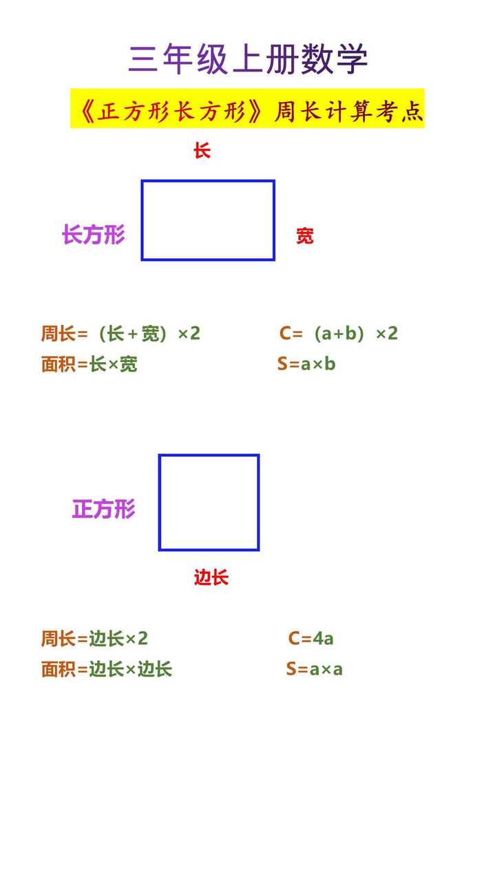 三年级上册数学《正方形长方形》周长计算考点