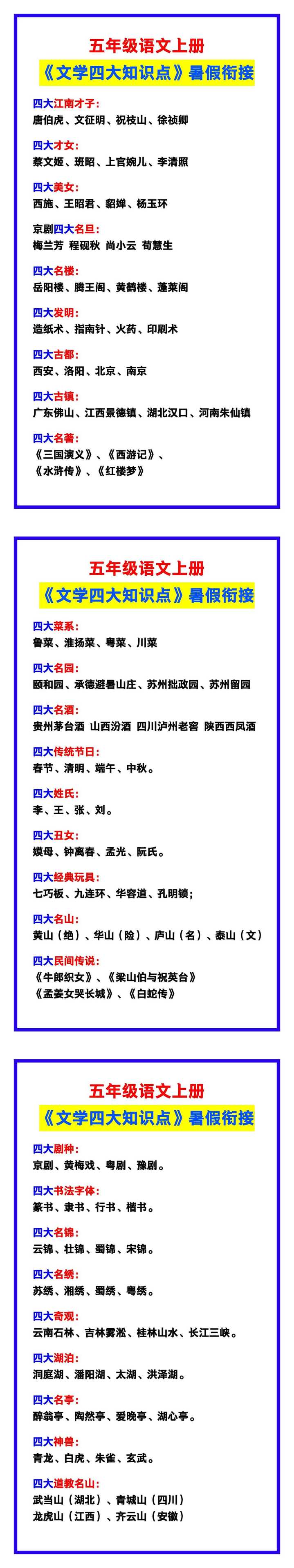 五年级语文上册《文学四大知识点》