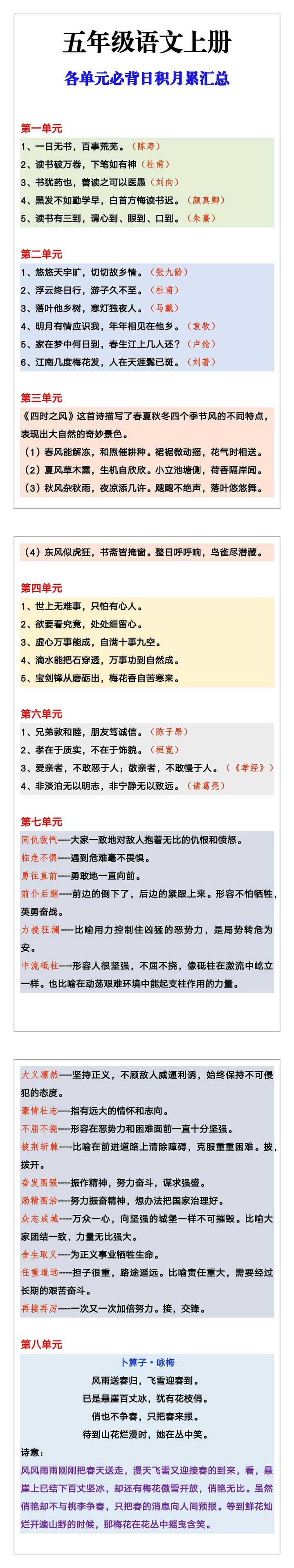 五年级上册语文各单元必背日积月累汇总