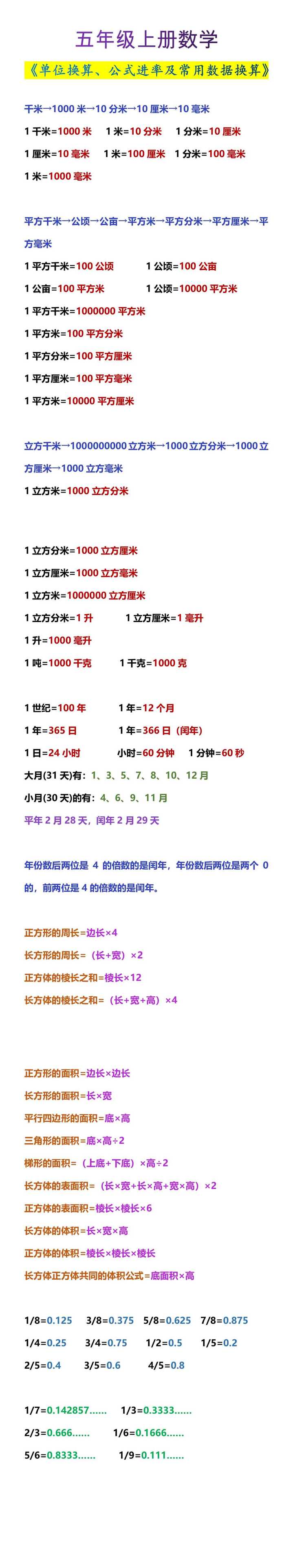 五年级上册数学《单位换算、公式进率及常用数据换算》