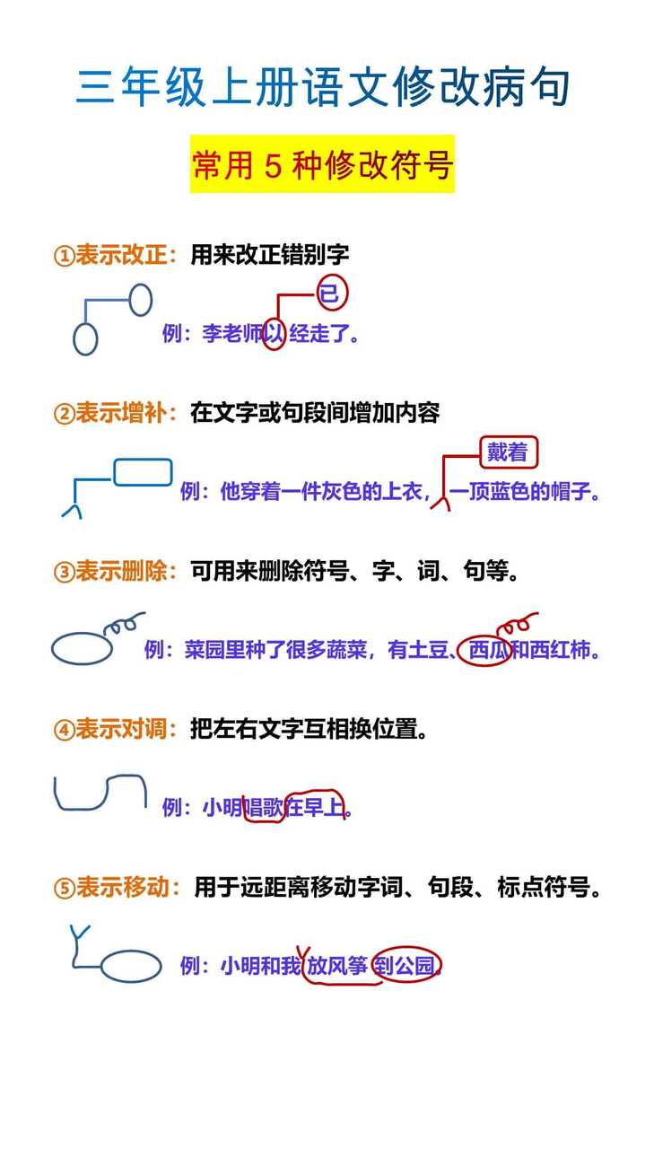 三年级上册语文修改病句常用5种修改符号