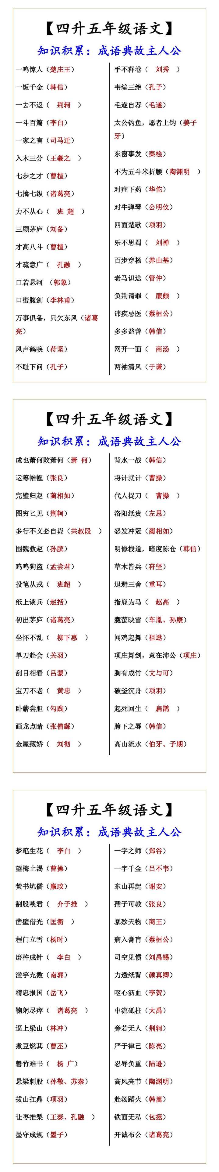 【四升五年级语文】 知识积累：成语典故主人公