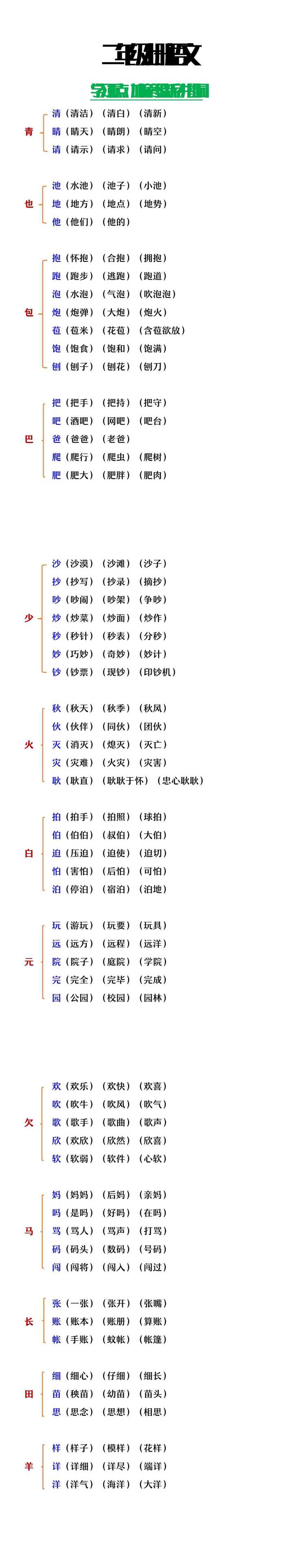 二年级上册语文学习重点《加偏旁组新字》