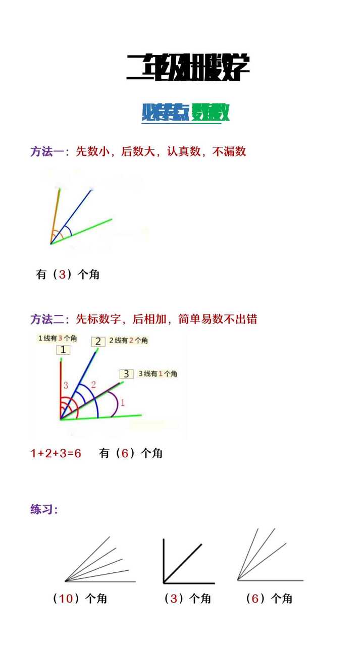 二年级上册数学必考考点数角数