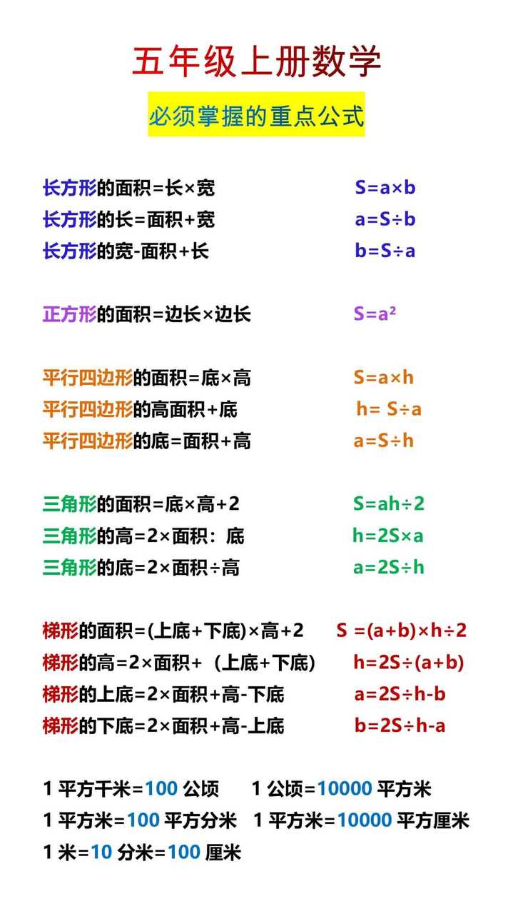 五年级上册数学必须掌握的重点公式