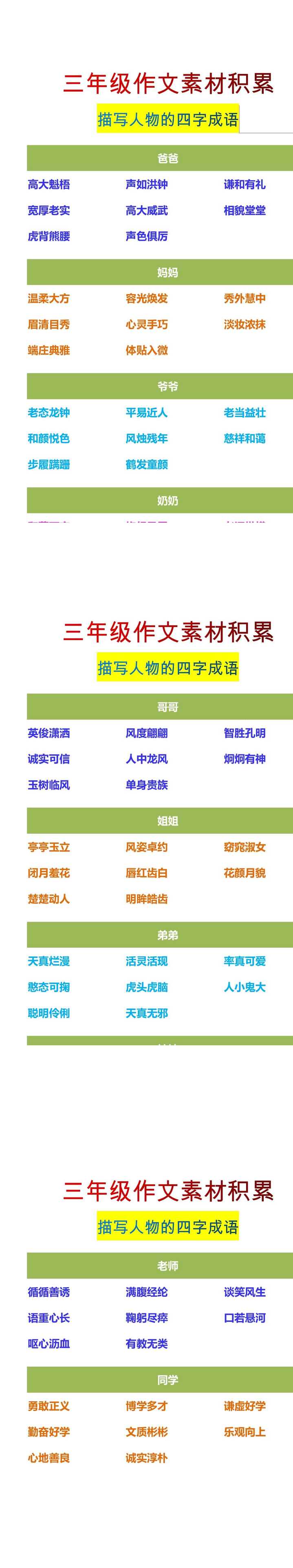 三年级作文素材积累描写人物的四字成语