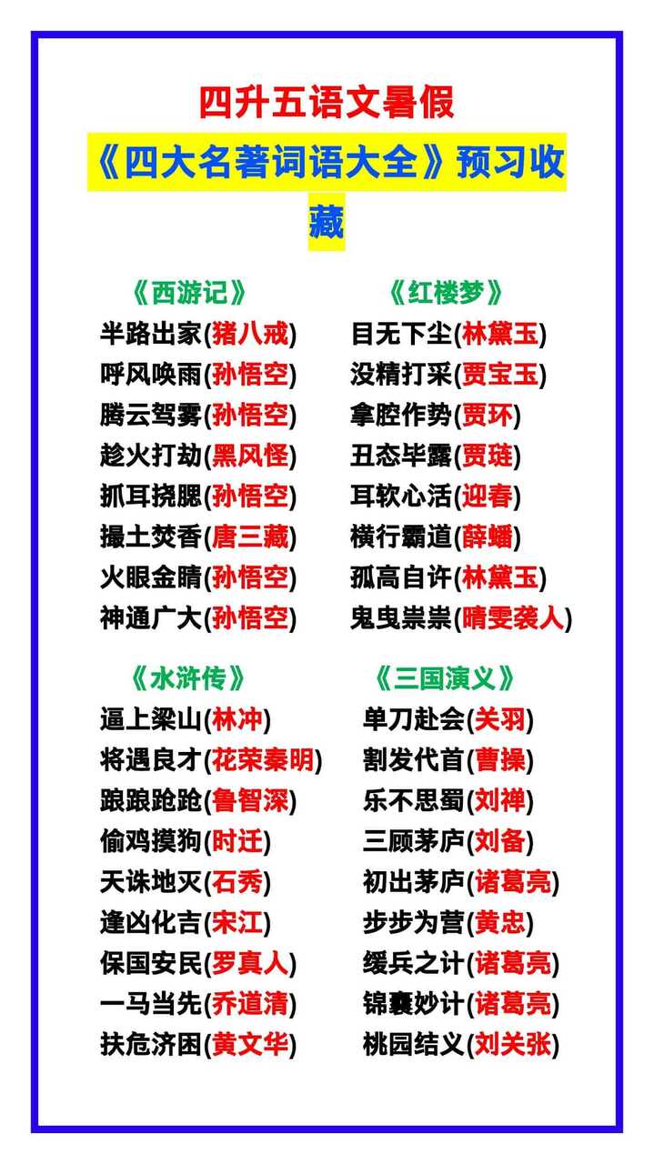 四升五语文暑假《四大名著词语大全》