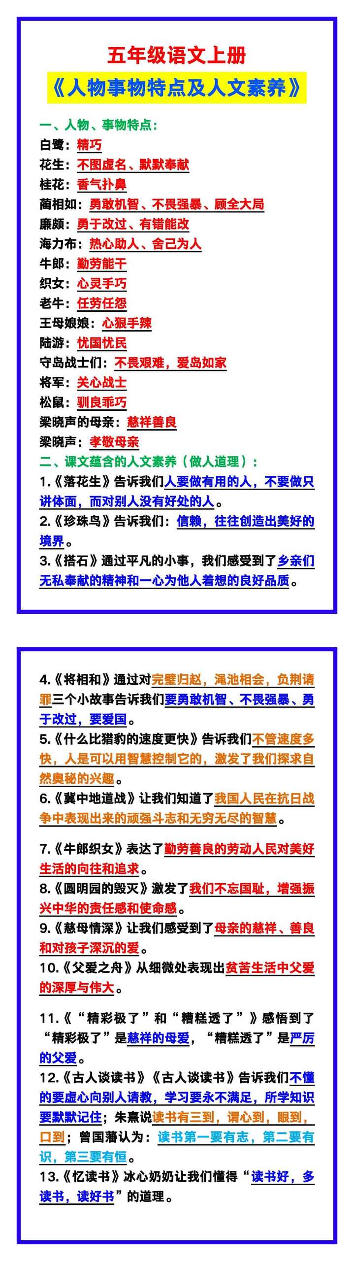 五年级语文上册《人物事物特点及人文素养》