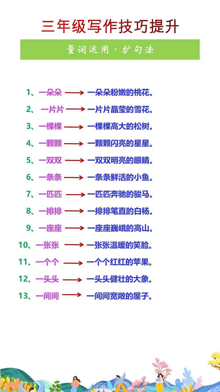 三年级写作技巧提升量词的运用