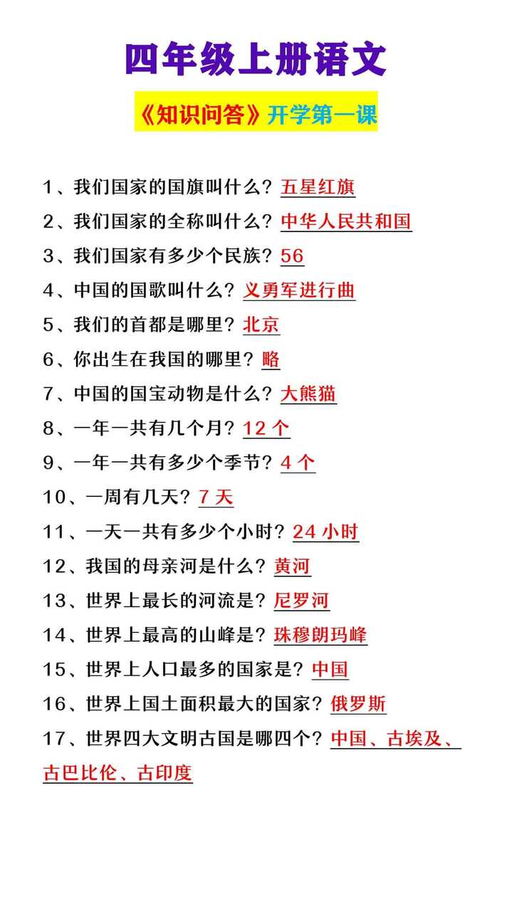 例题：下图中的每个数字分别表示所对应的线段的长度（单位：米）。这个图形的面积等于多少平方米？  方法—：分割法