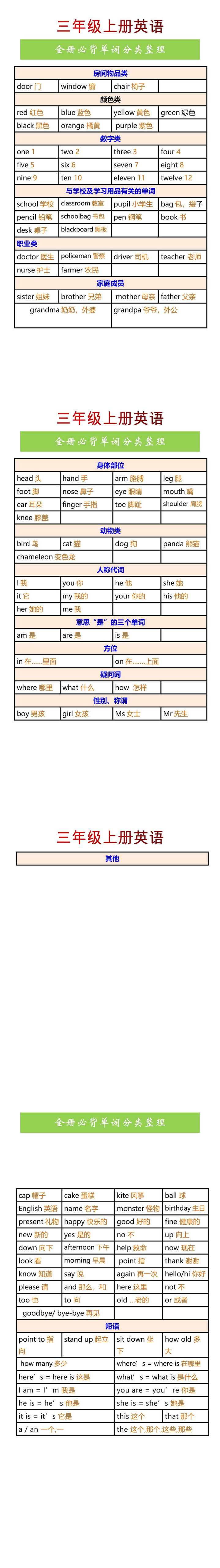 三年级上册英语全册必背单词分类整理