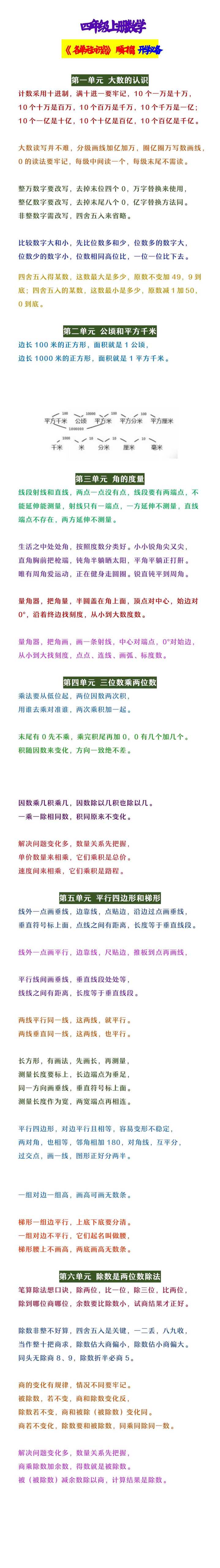 四年级上册数学 《各单元知识点》顺口溜，开学必备