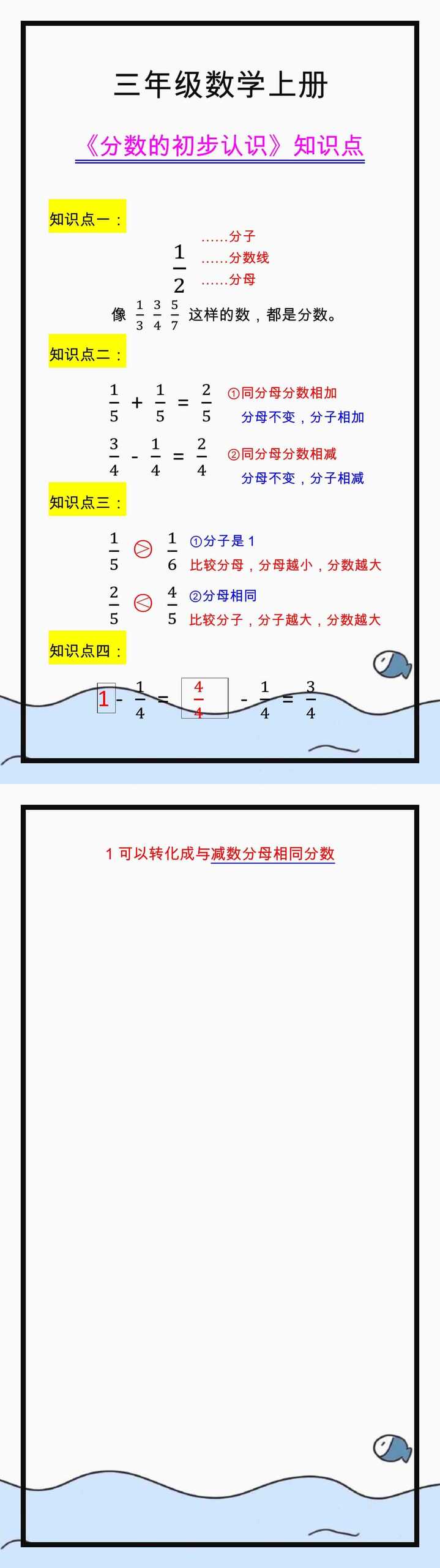 三年级数学上册《分数的初步认识》知识点